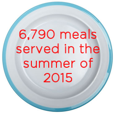 KO meals served 2015